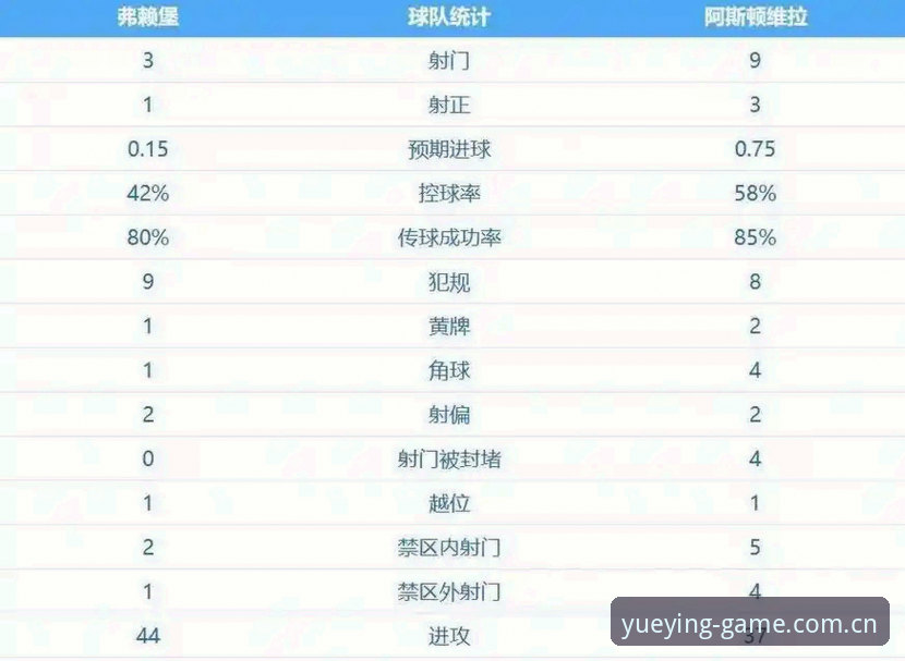 欧联杯决赛3-0完胜详解：维拉30年冠军荒终结背后的战术密码